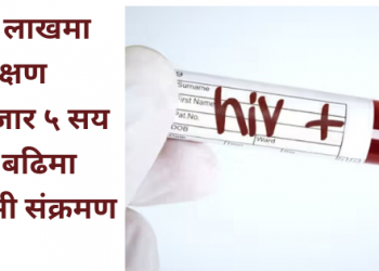 झन्डै २ लाखमा परीक्षण गर्दा १ हजार ५ सय भन्दा बढीमा एचआईभी संक्रमण
