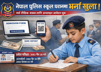 नेपाल पुलिस स्कूल धरानमा नयाँ शैक्षिक सत्रका लागि भर्ना खुला, अनलाइन आवेदन सुरु ।
