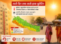 तातो दिन तथा तातो हावाको जोखिम बढ्दो, सतर्कता अपनाउन आग्रह ।
